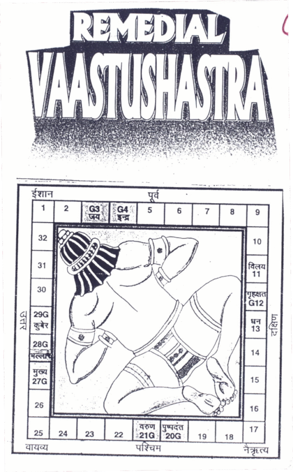 Remedial Vaastushastra