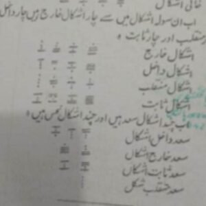 Sair-e-Ramal (Az Shad Gilani)