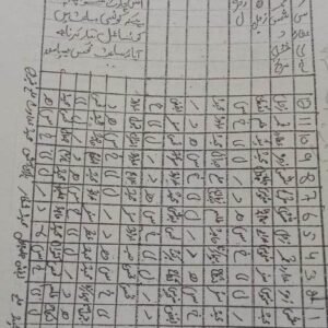 Tilsamaat-e-Kawakib