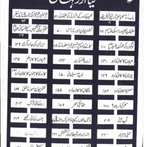 Kaala Jadoo (Awwal) Bengal, Yunan, Misr